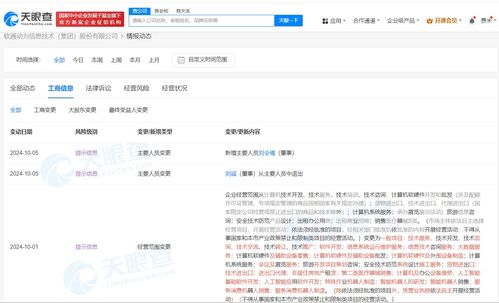 軟通動力拓展AI藍(lán)圖 新增人工智能應(yīng)用軟件開發(fā)業(yè)務(wù)，開啟智能新篇章